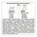 Pro Plan Adult Сухой корм для взрослых кошек (с лососем и рисом) – интернет-магазин Ле’Муррр